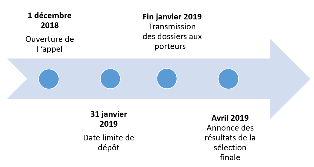 Calendar_AAP_FR.PNG Calendar_AAP_FR.PNG